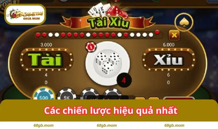 Các chiến lược hiệu quả nhất