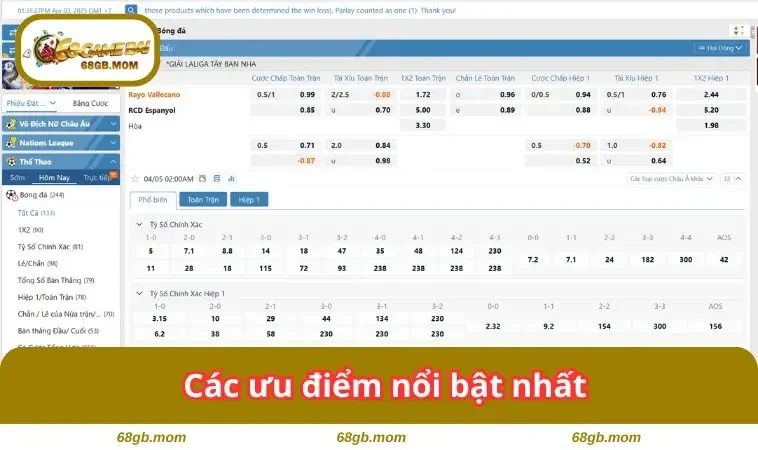 Các ưu điểm nổi bật nhất