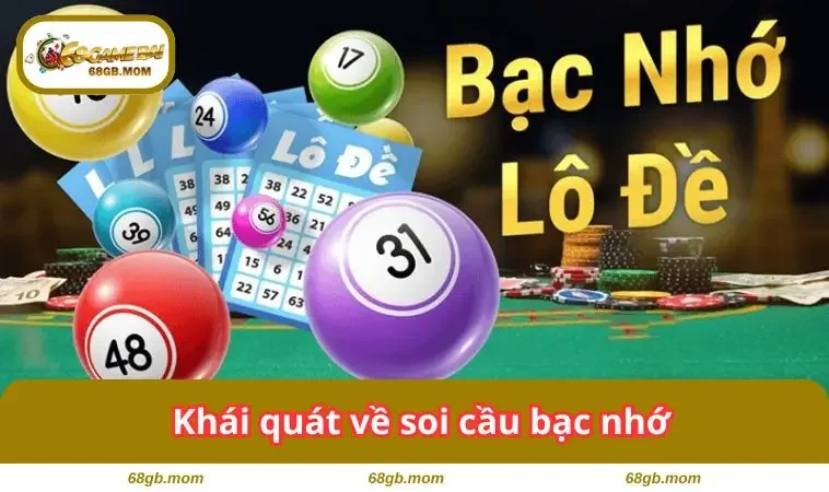 Khái quát về loại hình này