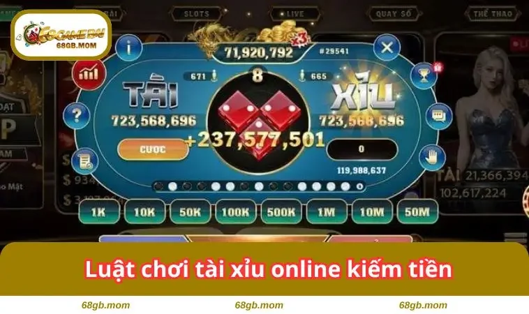 Luật đặt cơ bản nhất