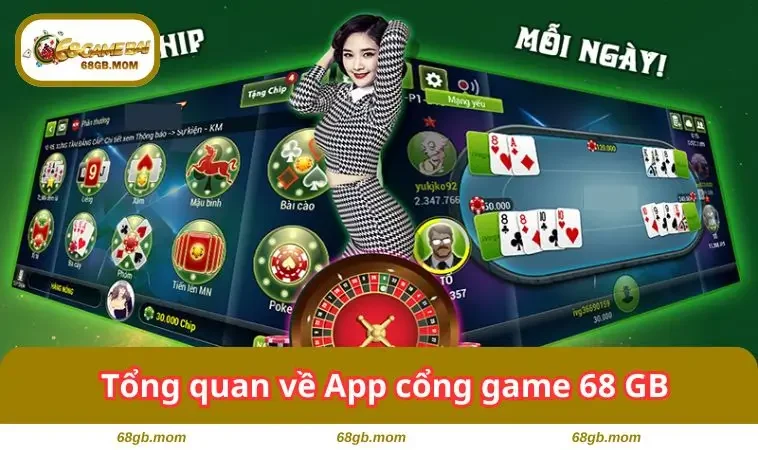 Tổng quan về App cổng game